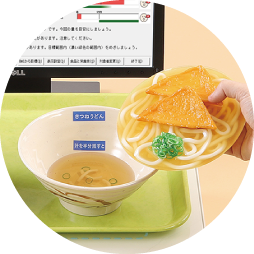 食育SATシステムの特徴画像2