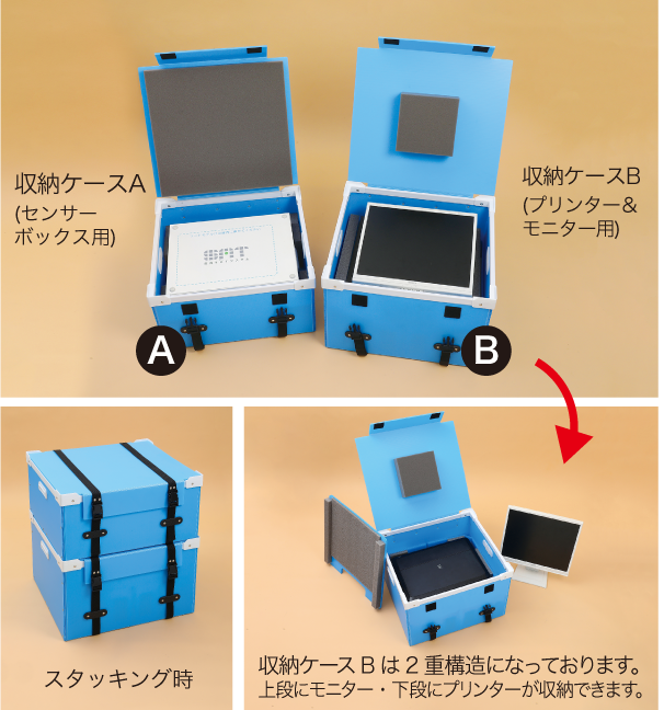 食育SATシステムプラダン製運搬ケース